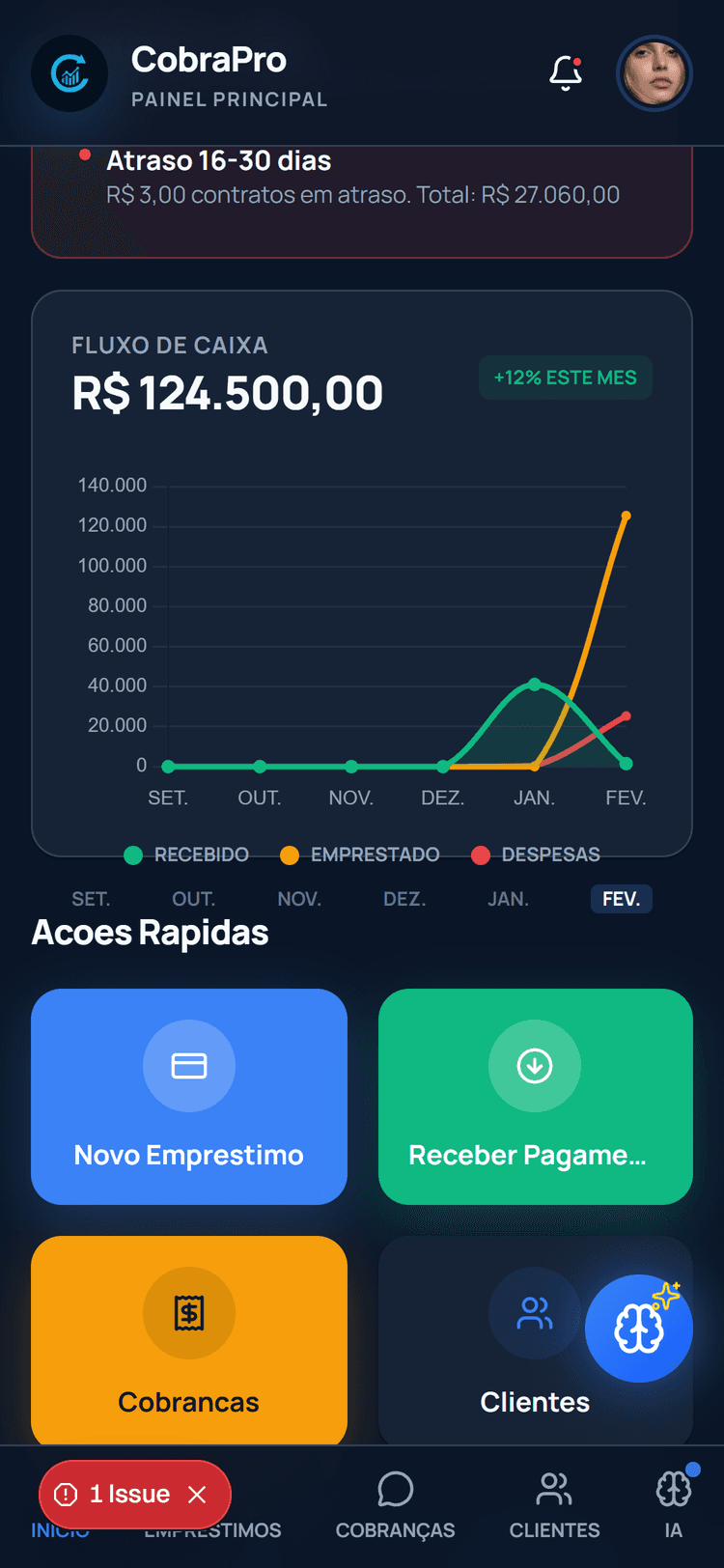 Dashboard Completo - 3