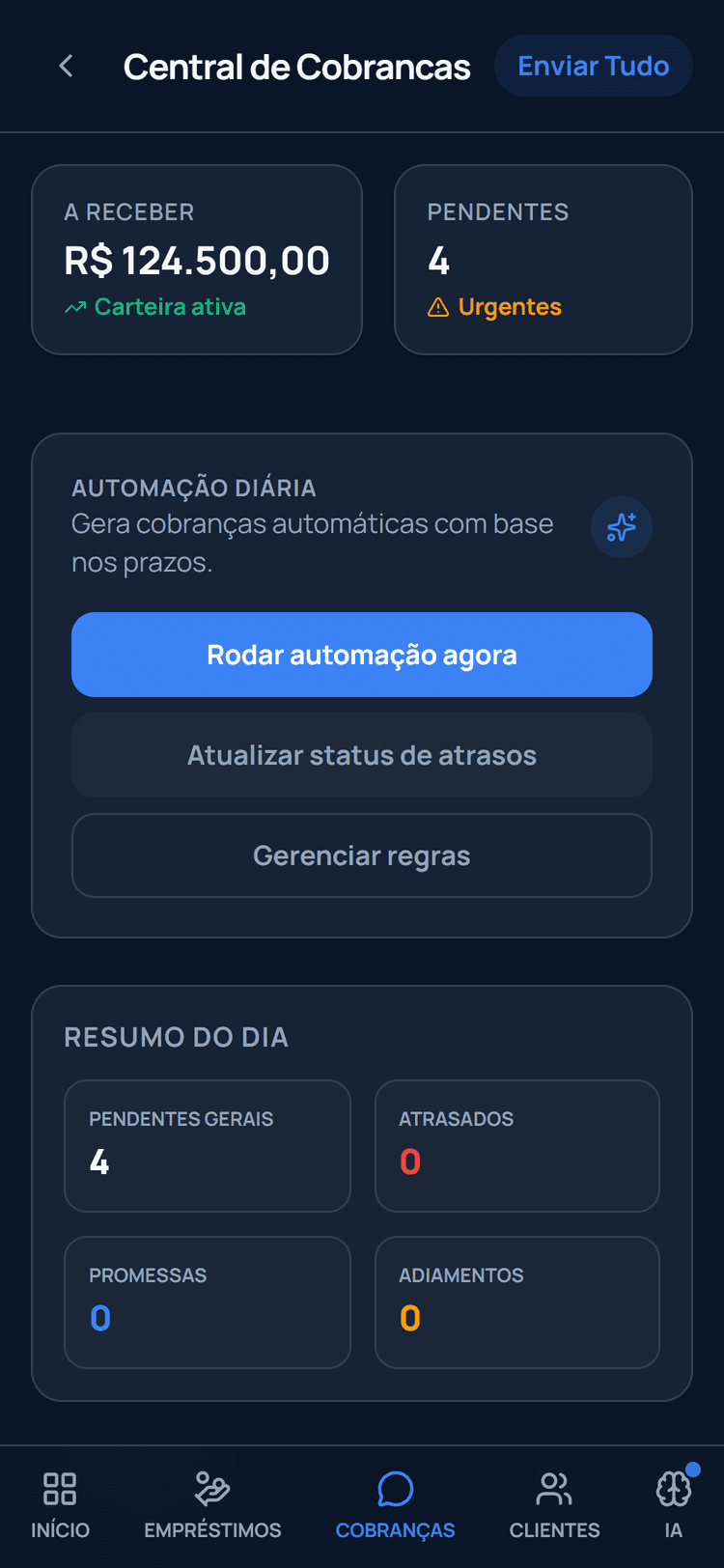 Central de Cobrancas - 1