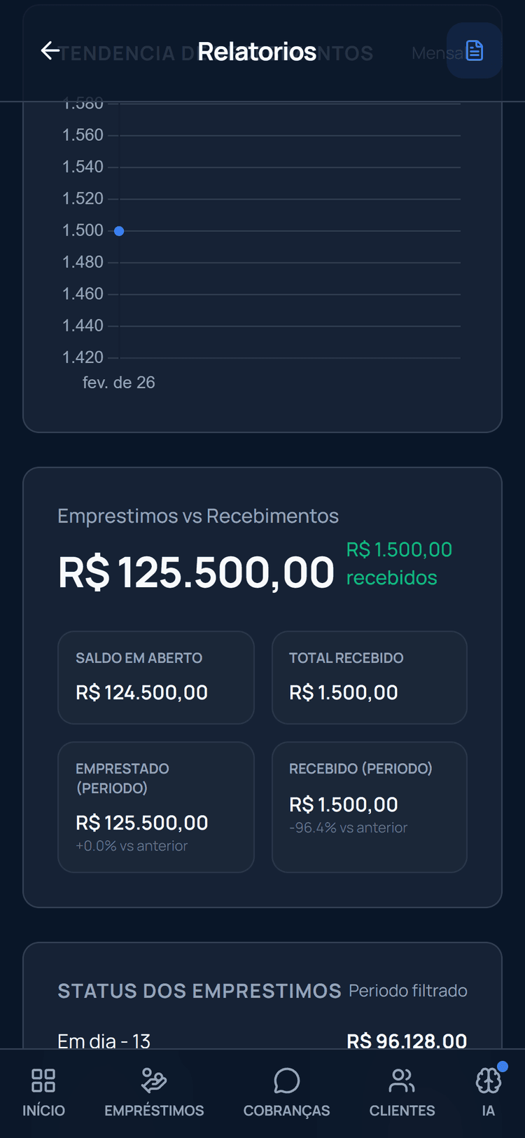 Relatorios Detalhados - 4